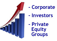 Corporate-Acquirers